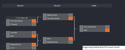 8vs8 result.png